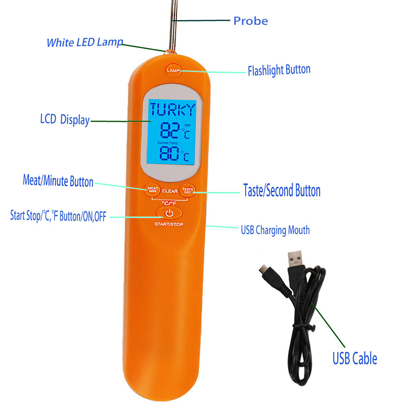 2019 Novo design algumas partes do termômetro digital para medir todos os tipos de termômetro de carne com relógio e temporizador
